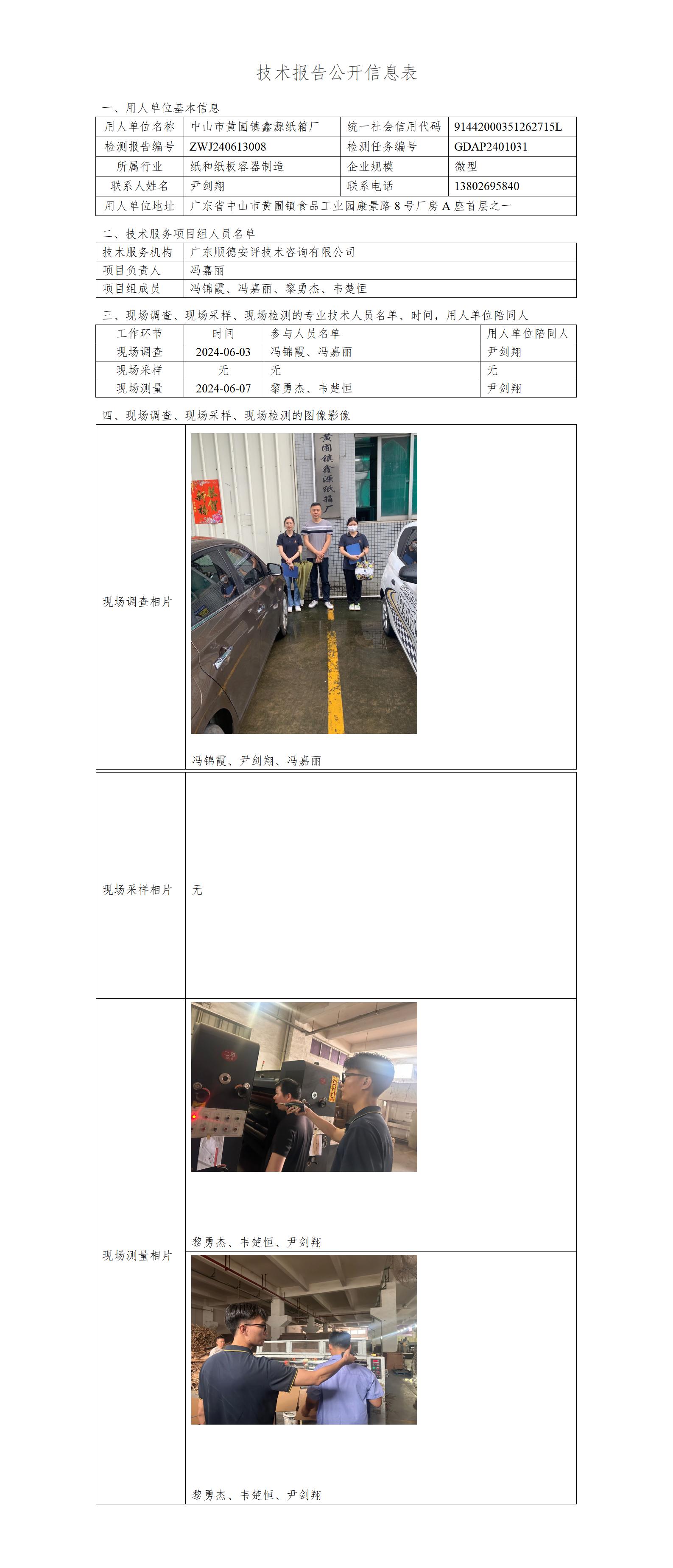 ɽлԴֽ䳧-2024-湫Ϣ_01.jpg